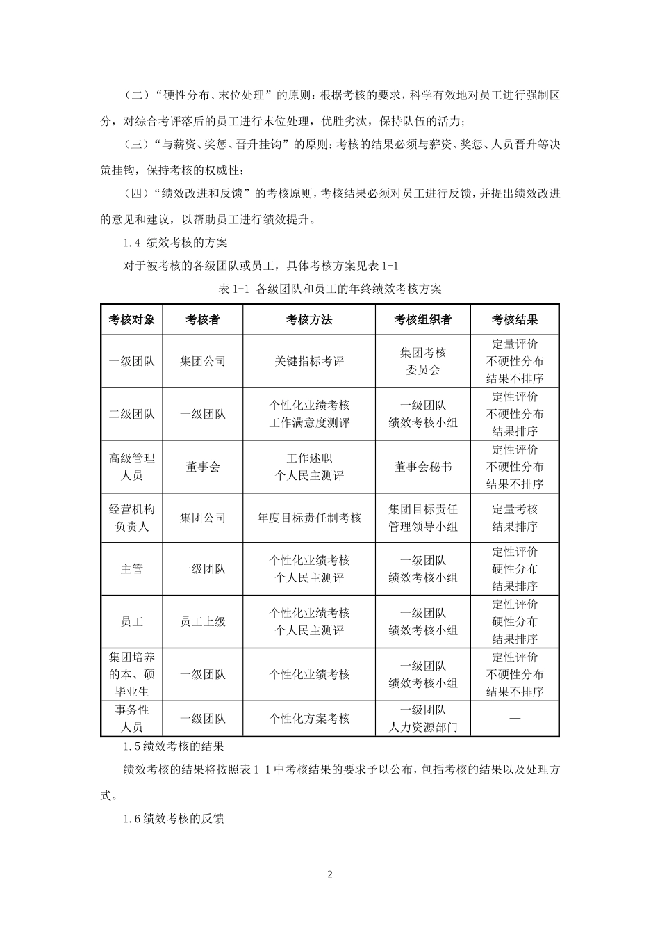 年终绩效考核操作手册(DOC47页)_第2页