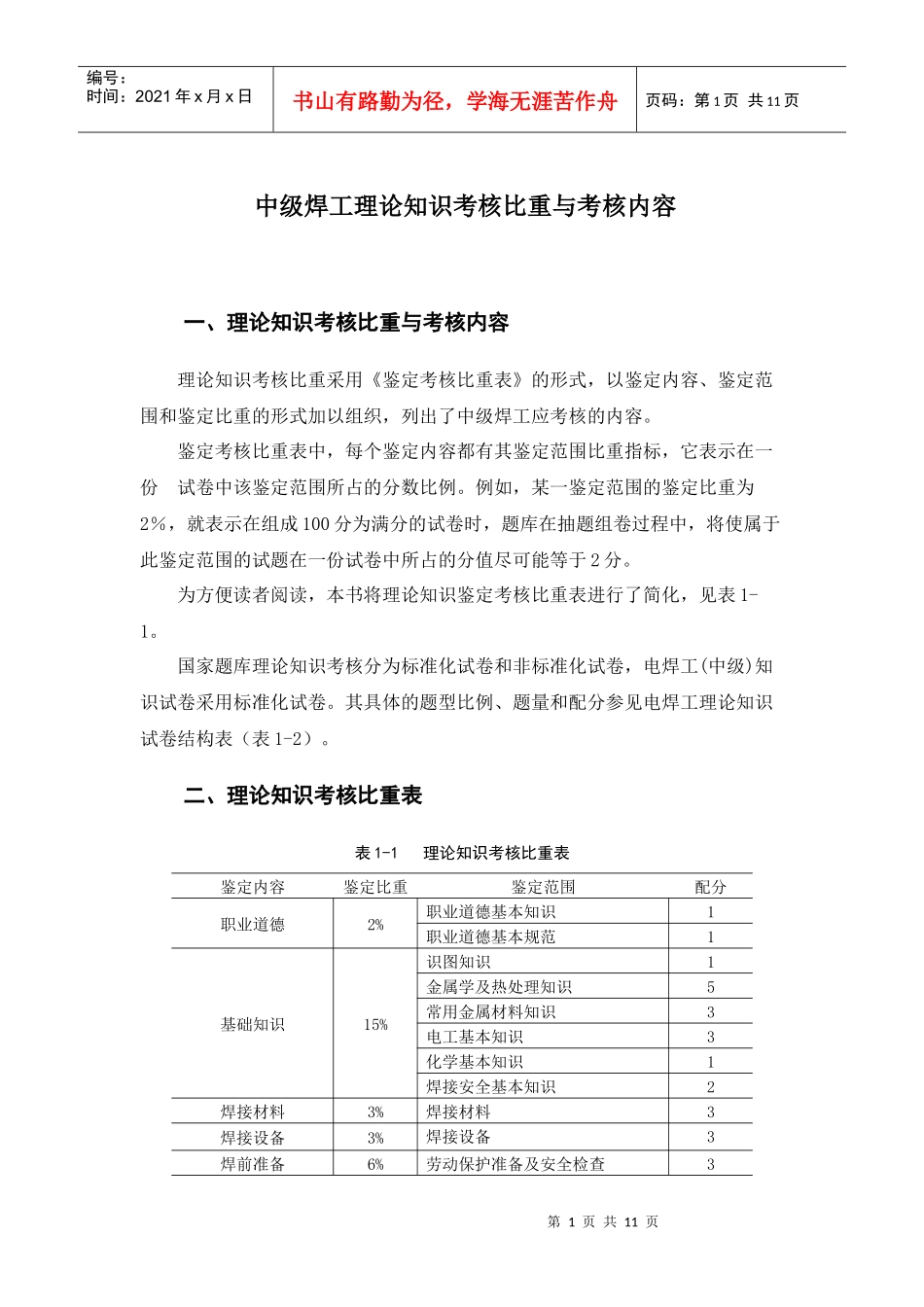 中级焊工理论知识考核比重与考核内容_第1页