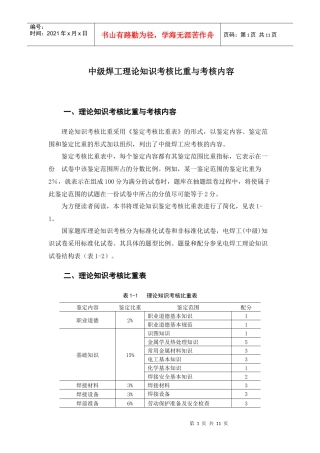 中级焊工理论知识考核比重与考核内容