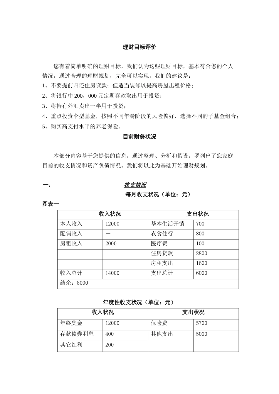 个人综合理财规划报告(doc 16)_第3页