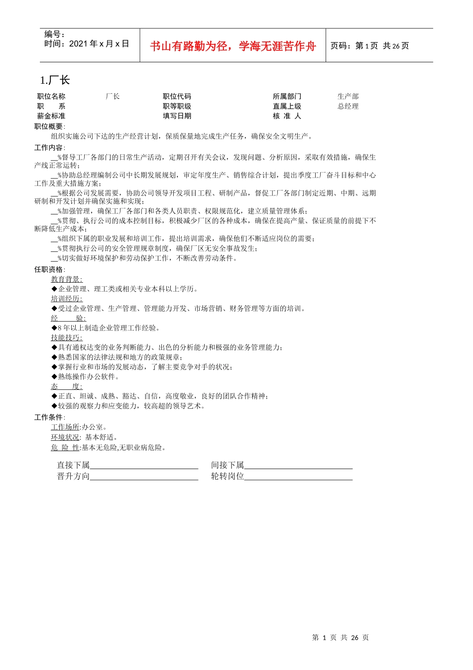 公司岗位职责描述全集_第1页