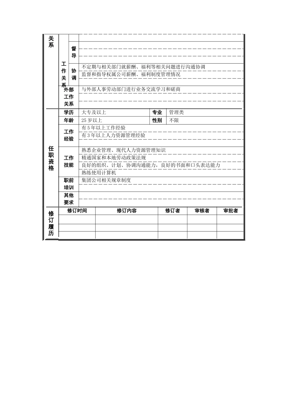 人力资源部_薪资福利主管_岗位说明书_第2页