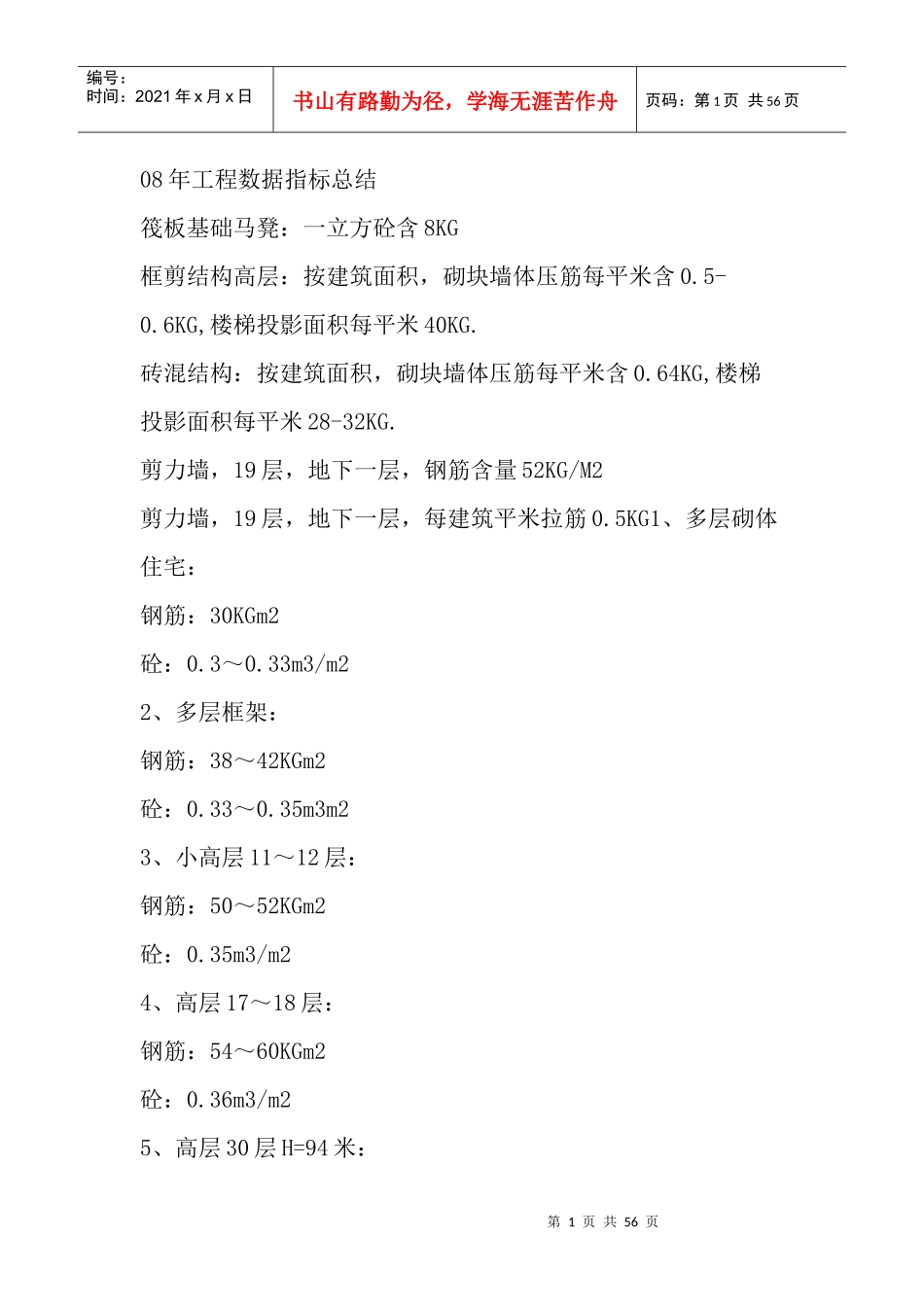 人力资源-202208年工程数据指标总结_第1页