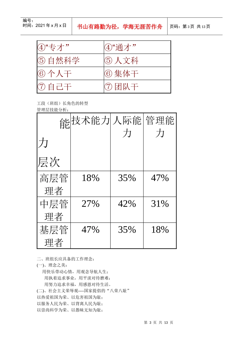 工段长管理培训_第3页