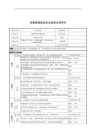 奥康集团质量管理部品质总监岗位说明书