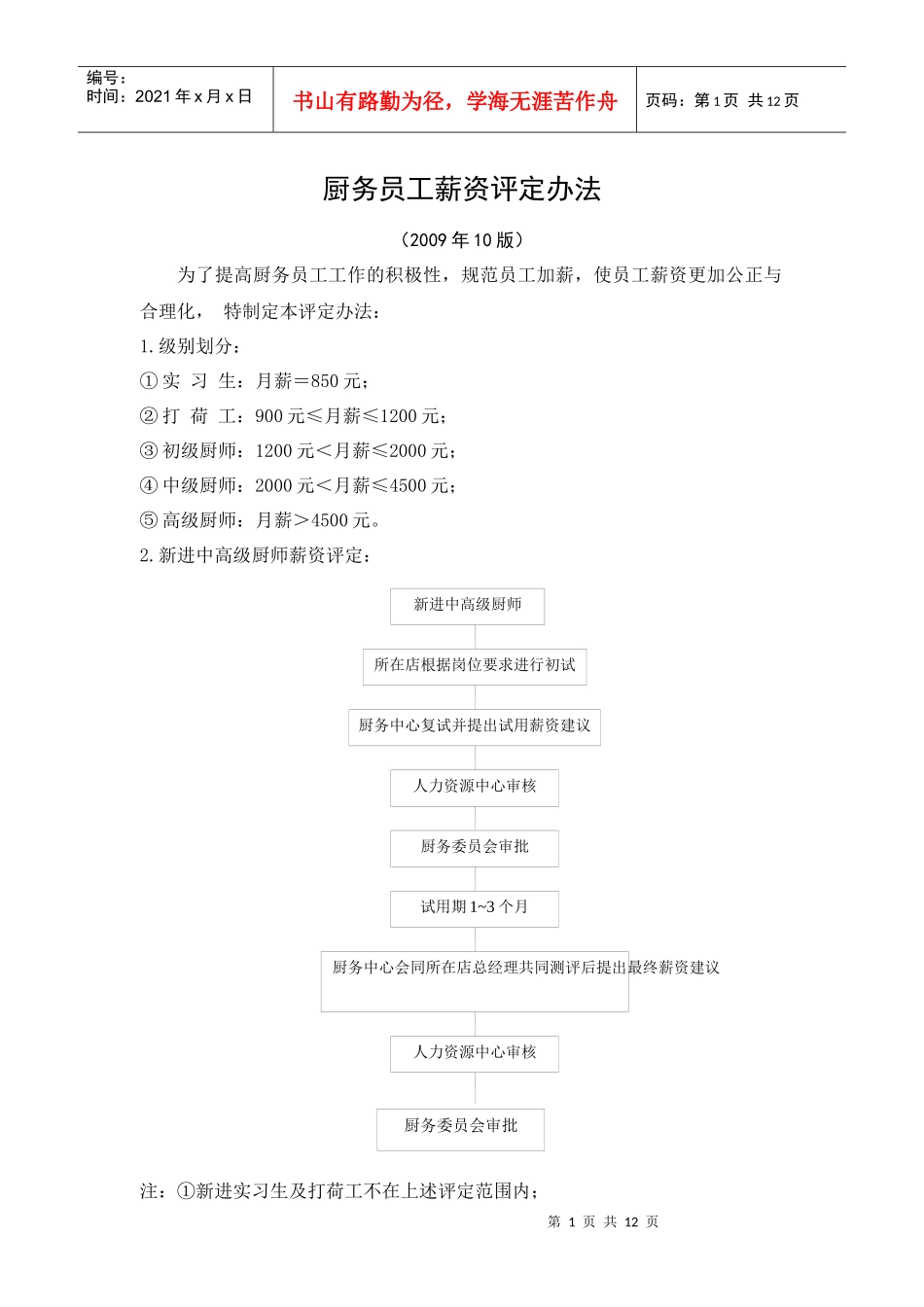厨务员工薪资评定办法_第1页