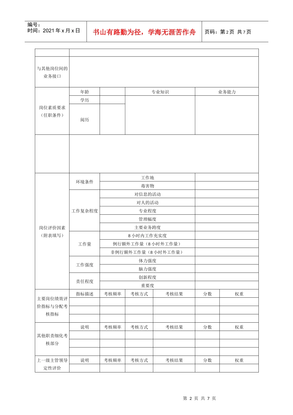岗位设计书说明_第2页