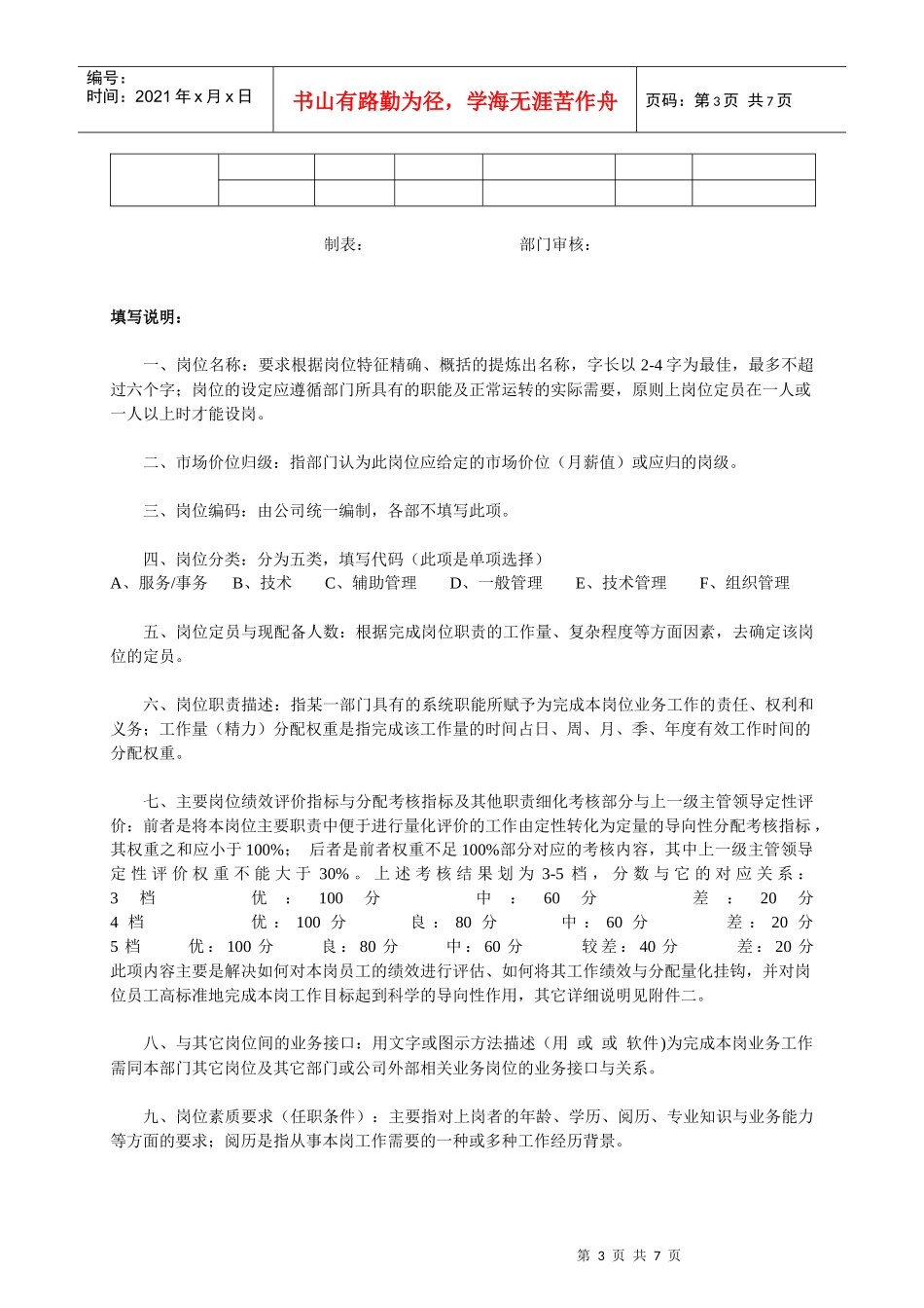 岗位设计书说明_第3页