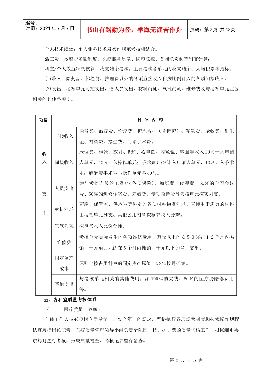 医院管理方案汇编（参考方案）-绩效工资分配方案_第2页