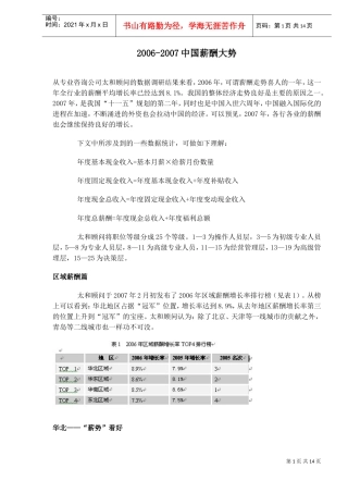 —中国薪酬大势