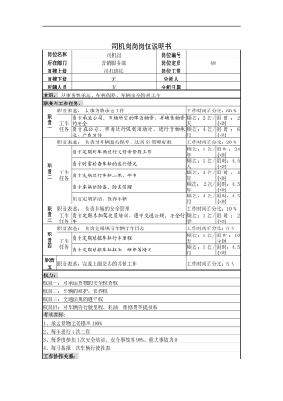 司机岗岗岗位说明书