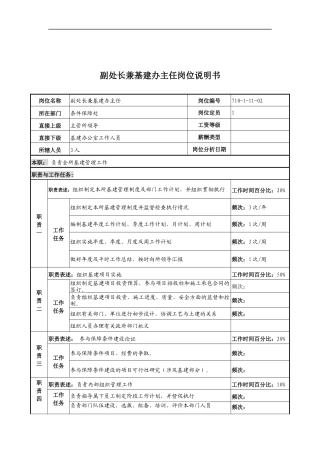 中船重工研究所条件保障处副处长兼基建办主任岗位说明书