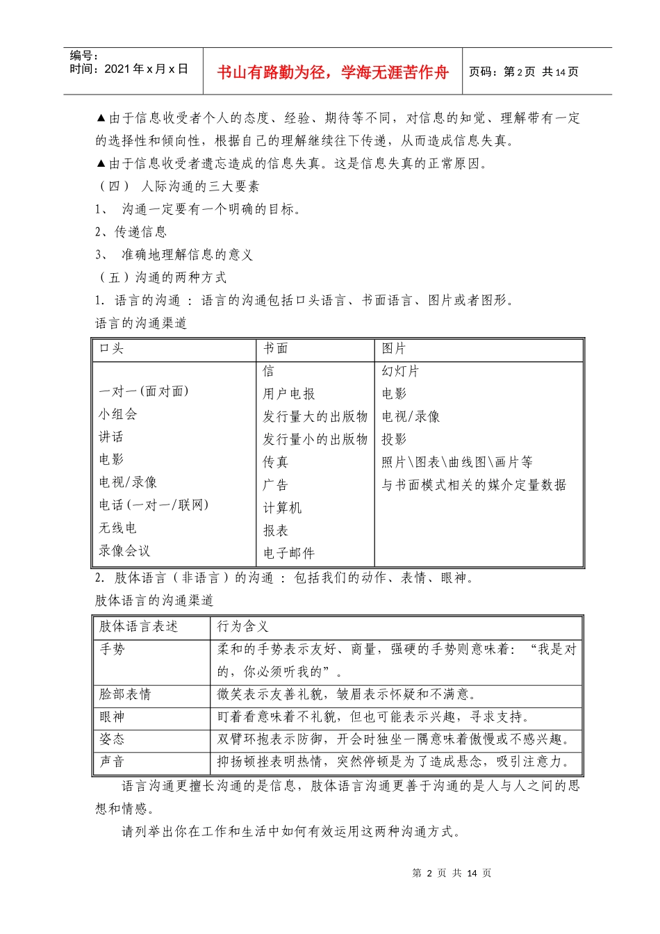 医患沟通技巧_第2页