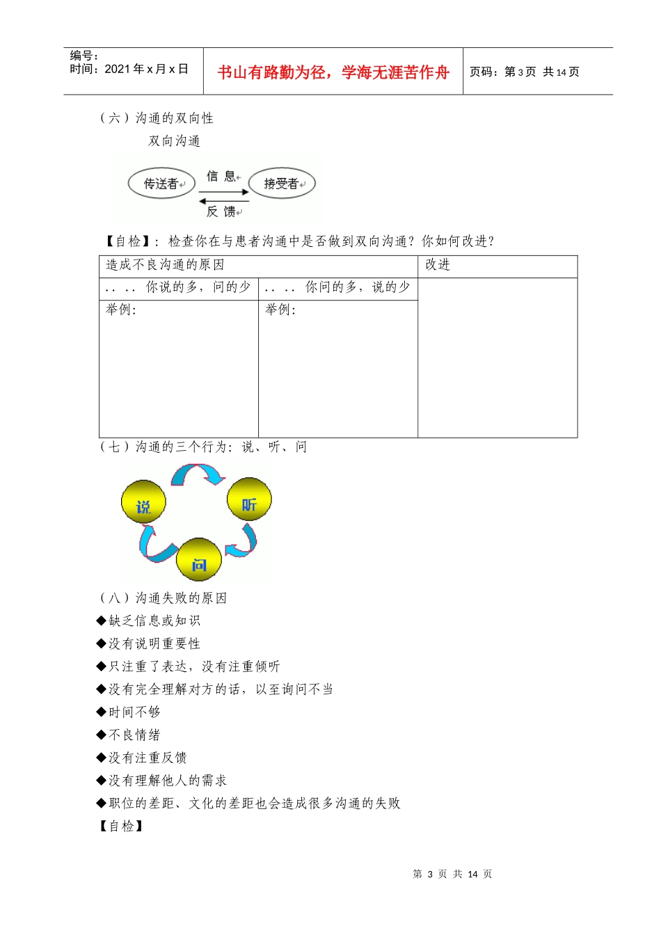 医患沟通技巧_第3页