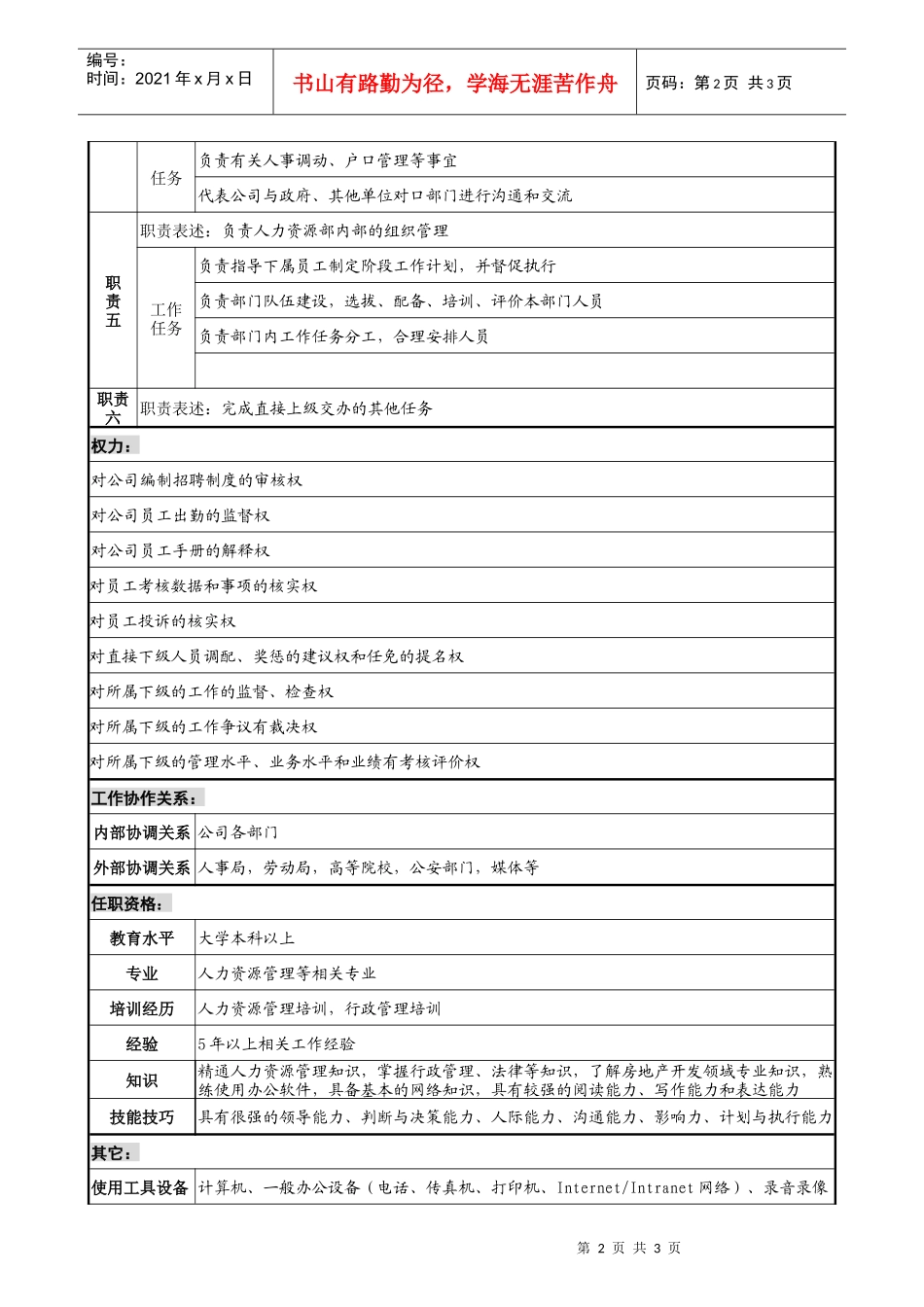 宝地建设集团人力资源部部长职务说明书_第2页