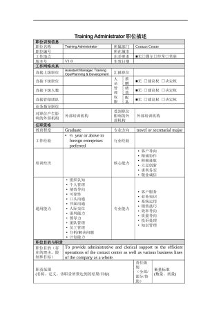 人力资源-2022Training Administrator岗位说明书