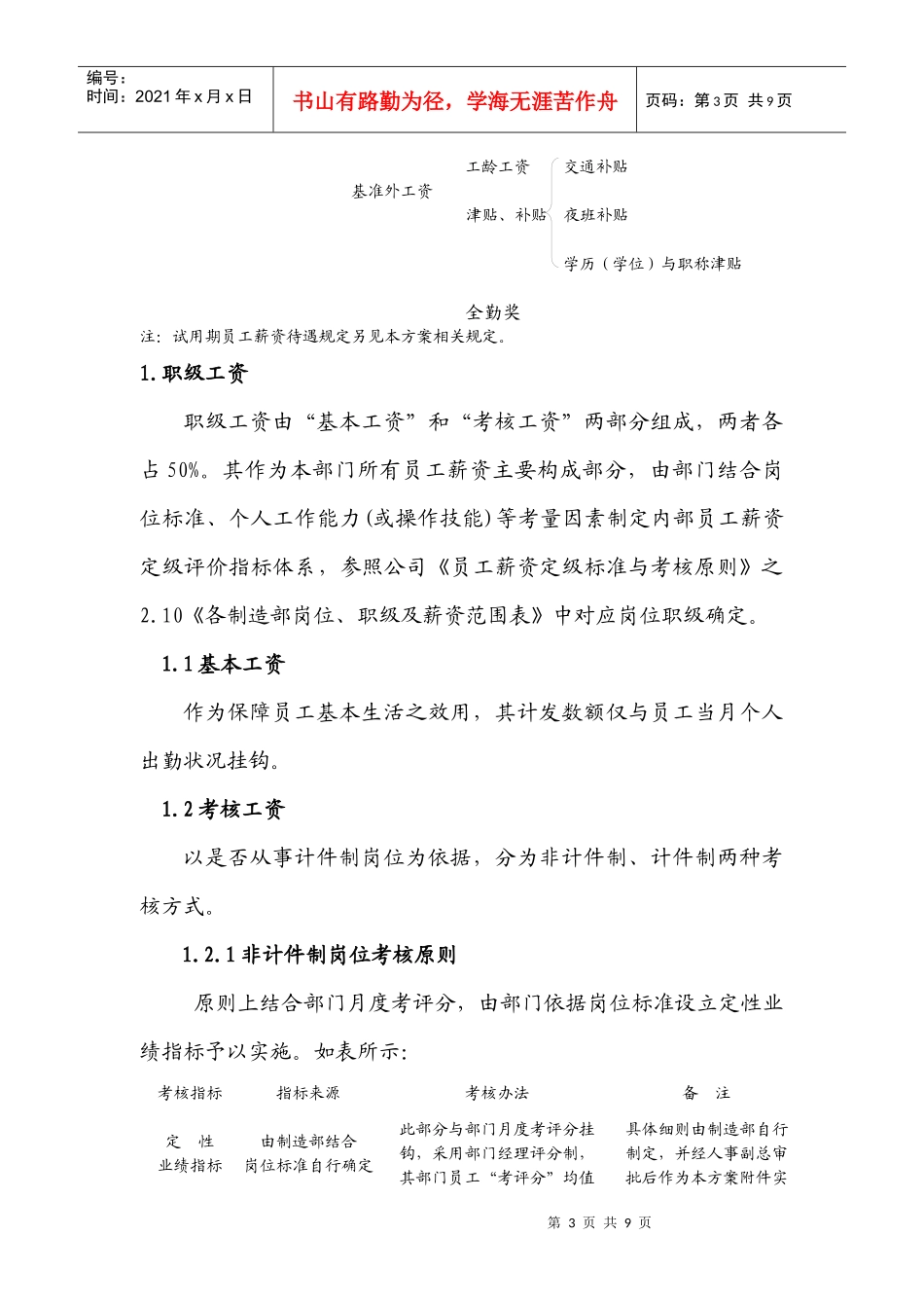 制造部薪资考核方案_第3页