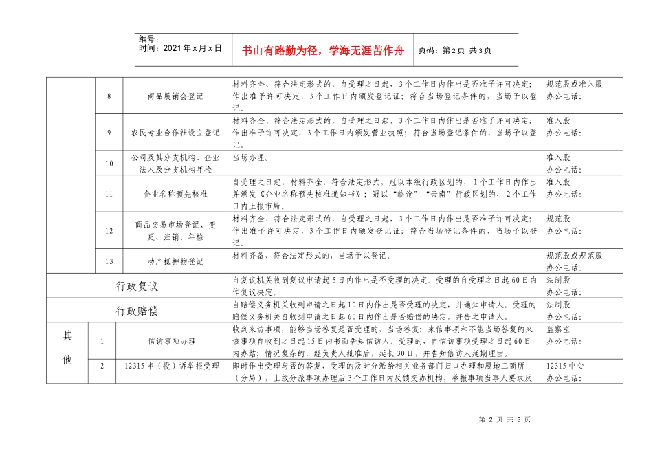 县(区)工商行政管理局限时办结事项_第2页