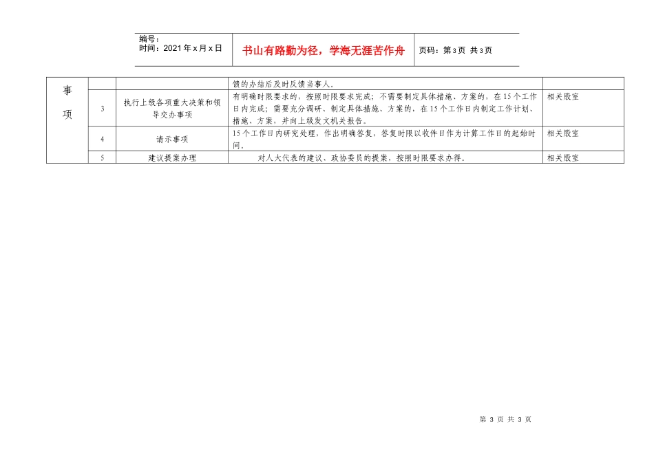 县(区)工商行政管理局限时办结事项_第3页