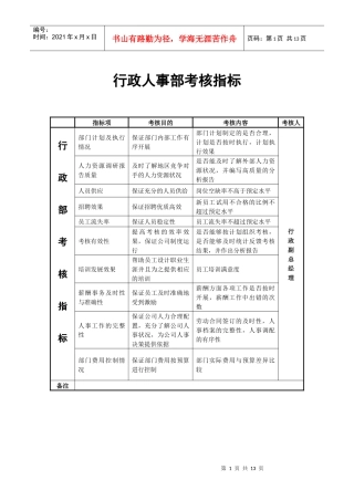 《行政人事部门考核指标库》(doc 12)