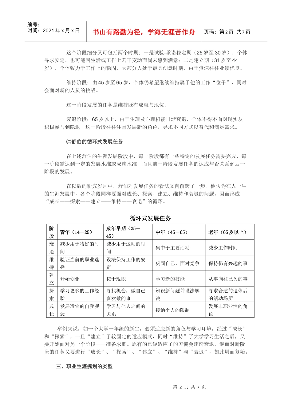 如何做职业生涯规划_第2页