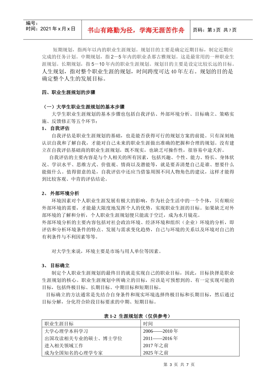 如何做职业生涯规划_第3页