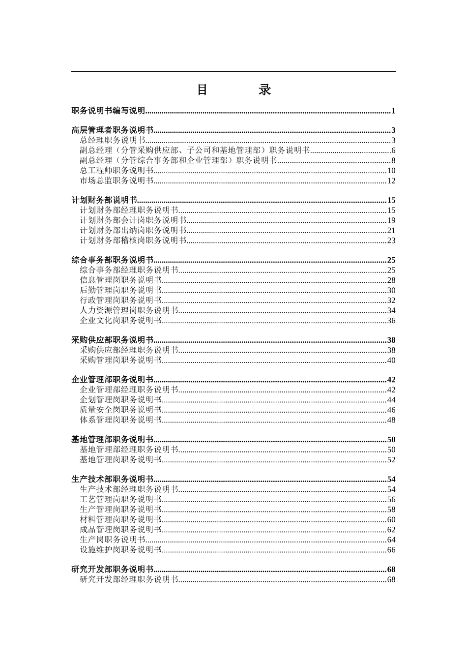 山东冬映红枣业股份有限责任公司职务说明书_第2页