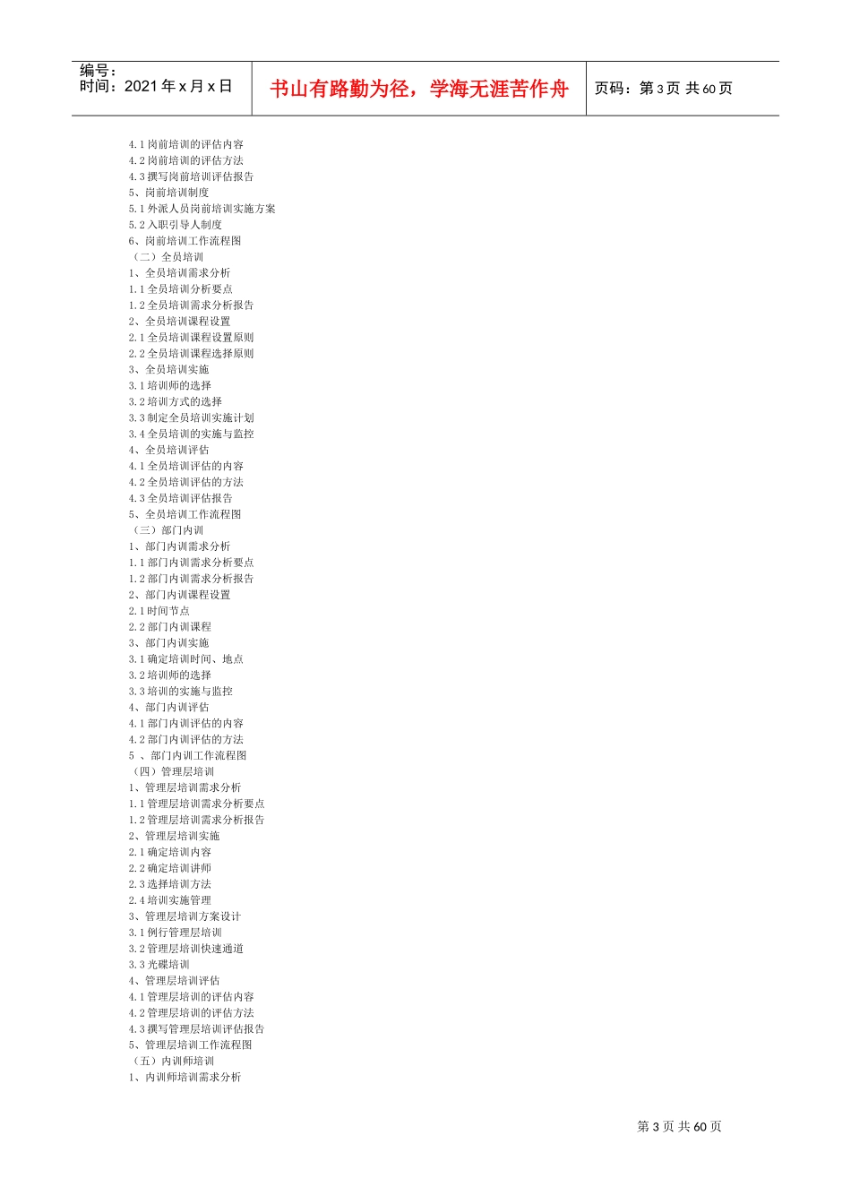 人资部员工培训手册_第3页