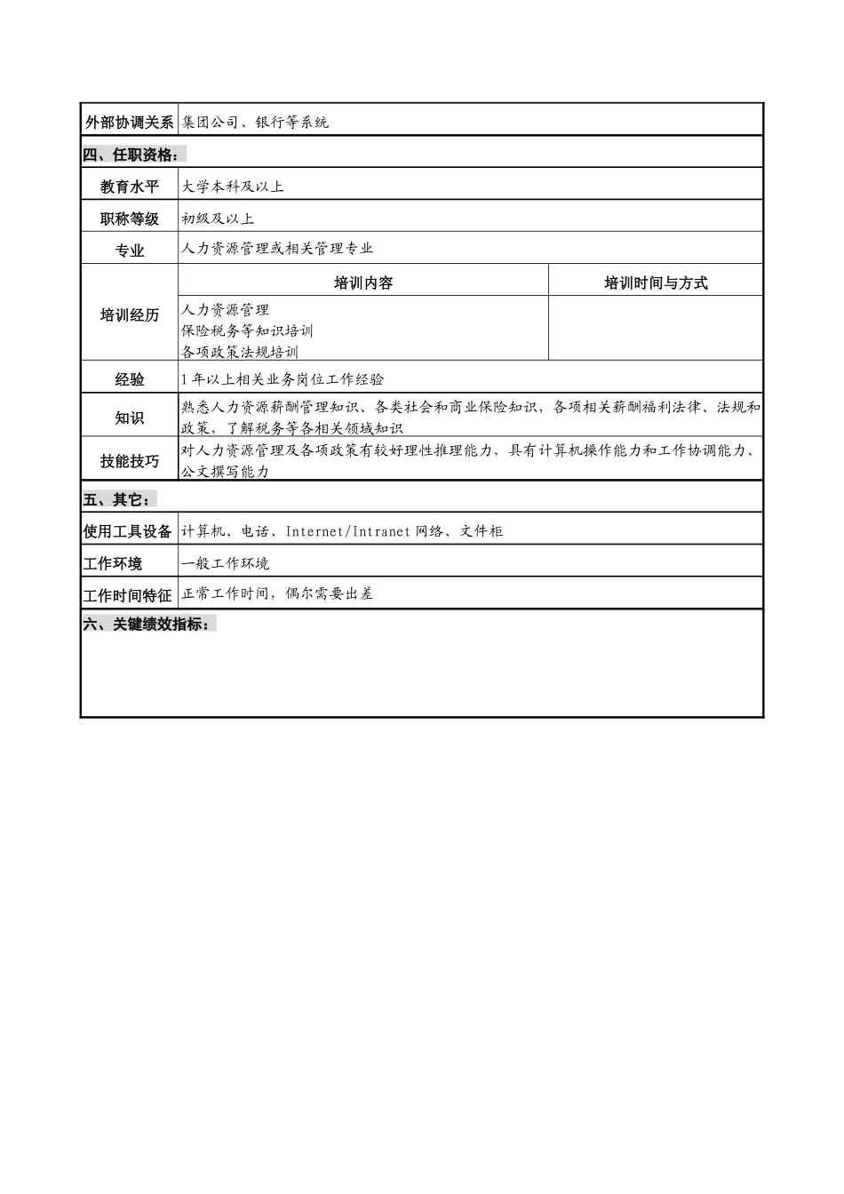 华北光学仪器公司人力资源部薪酬福利管理职位说明书_第2页