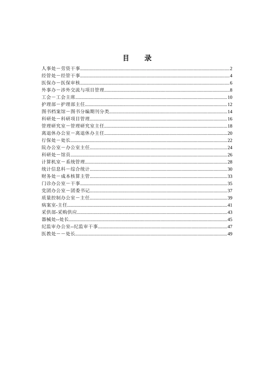 XX公司24个典型职位说明书_第1页