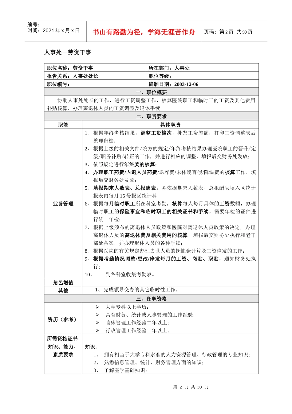 XX公司24个典型职位说明书_第2页