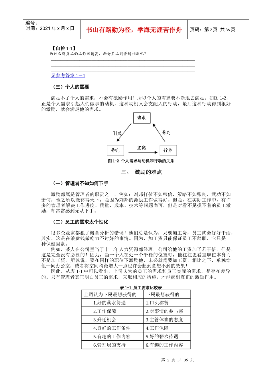员工激励十大工程(时代光华)_第2页