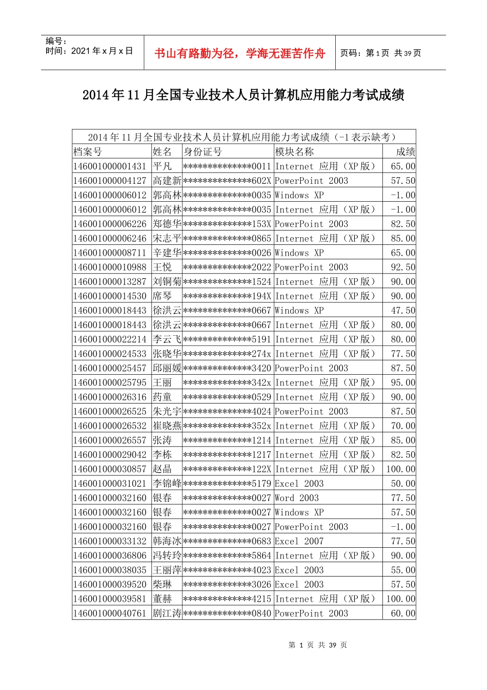 X年11月全国专业技术人员计算机应用能力考试成绩_第1页