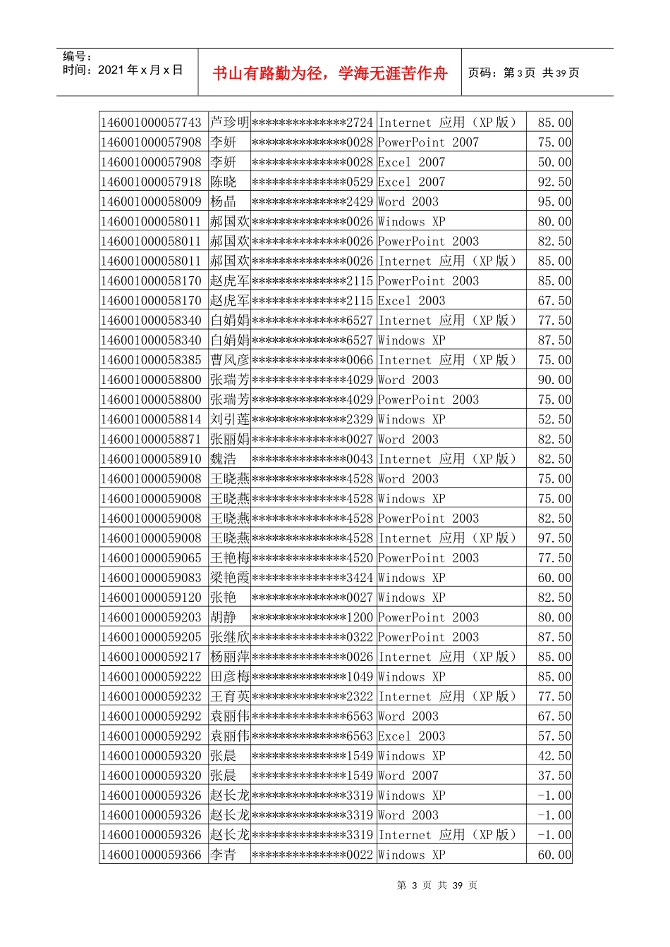 X年11月全国专业技术人员计算机应用能力考试成绩_第3页