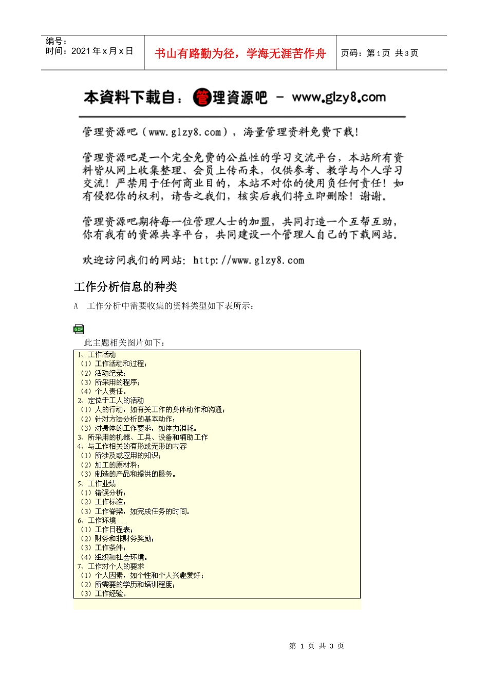 工作分析信息的种类_第1页
