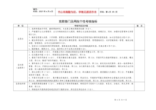 党群部门及两院个性考核指标(表)