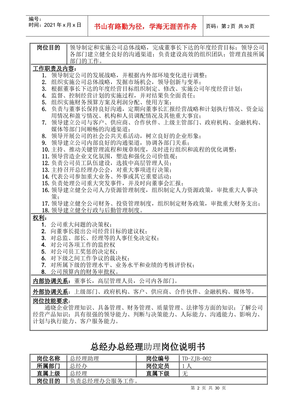 天顶岗位职责2_第3页