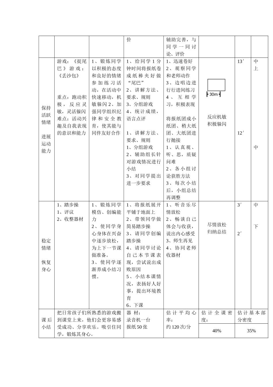 2024-2024年小学体育与健康水平一《你追我躲》教学设计_第2页