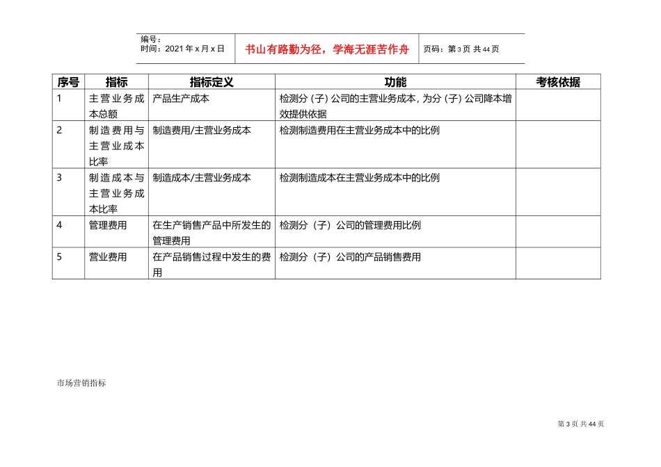 人力资源-2022KPI指标库(DOC52页)_第3页