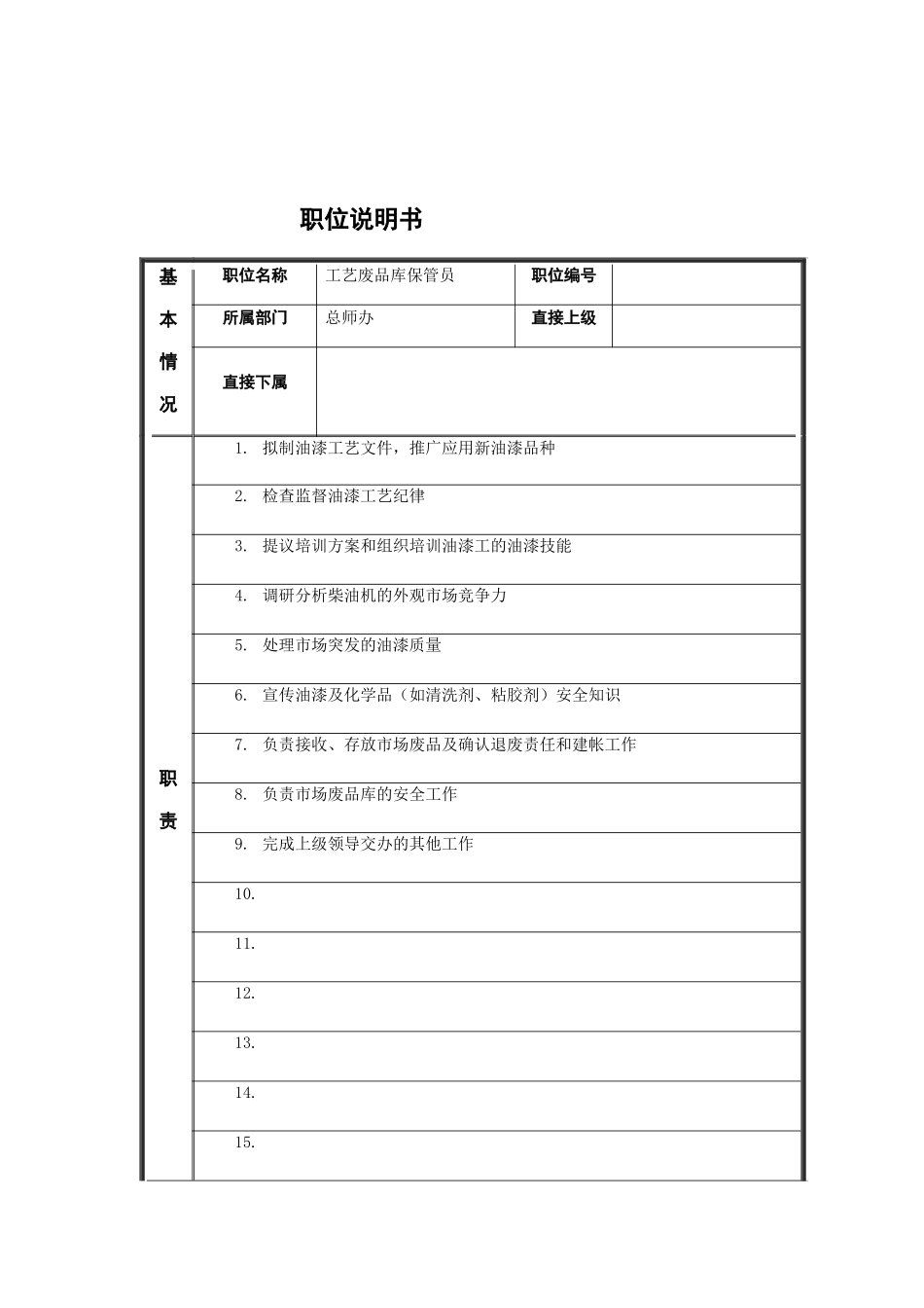 工艺废品库保管员岗位说明书_第1页