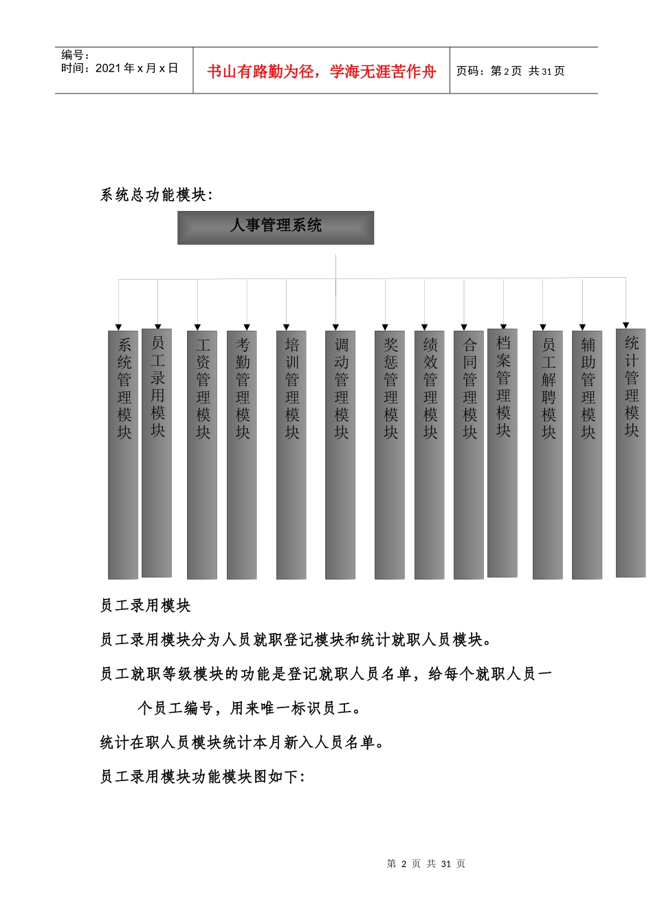 人事管理系统系统功能模块（DOC30页）_第2页