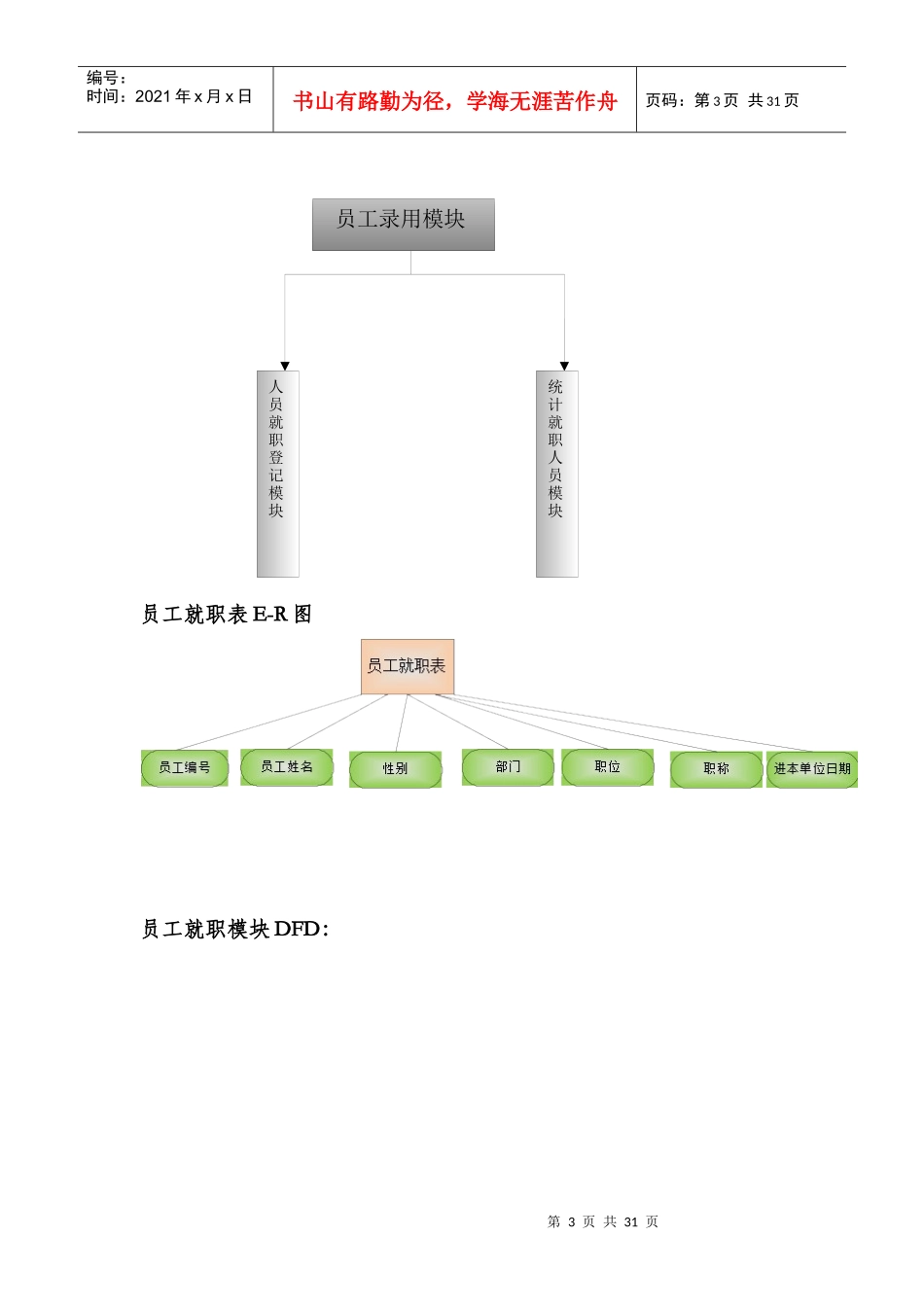 人事管理系统系统功能模块（DOC30页）_第3页