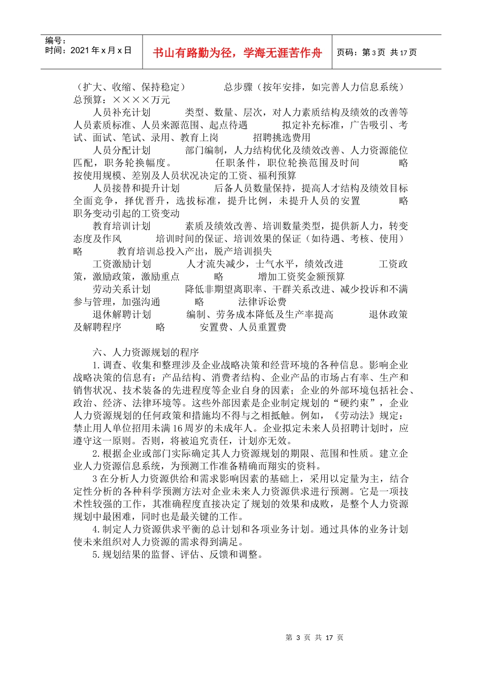 人力资源供求平衡的概念_第3页