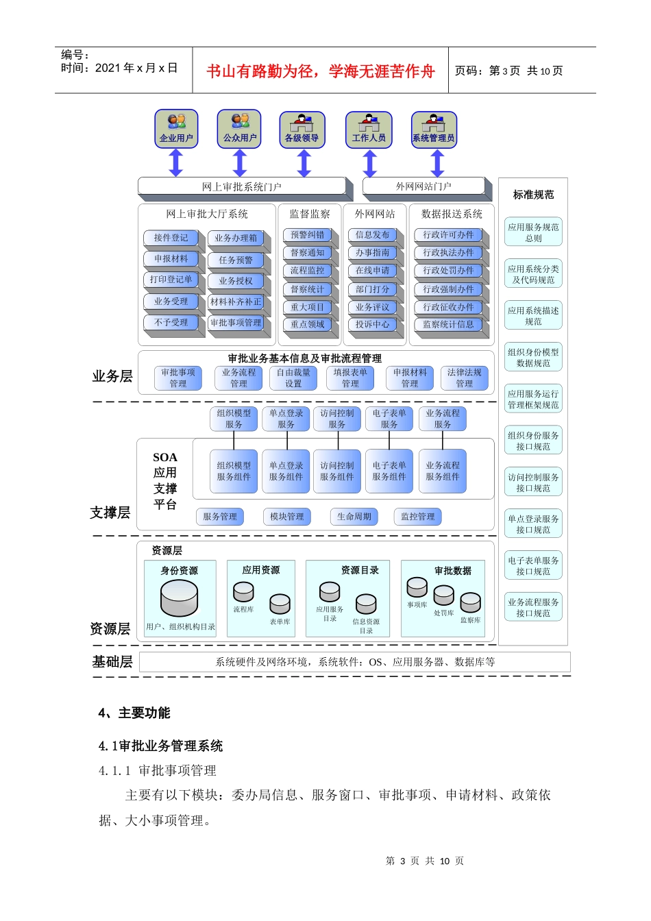 人力资源-20222行政审批系统_第3页