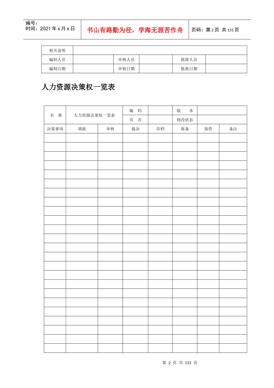 人力资源操作表单格式_第2页