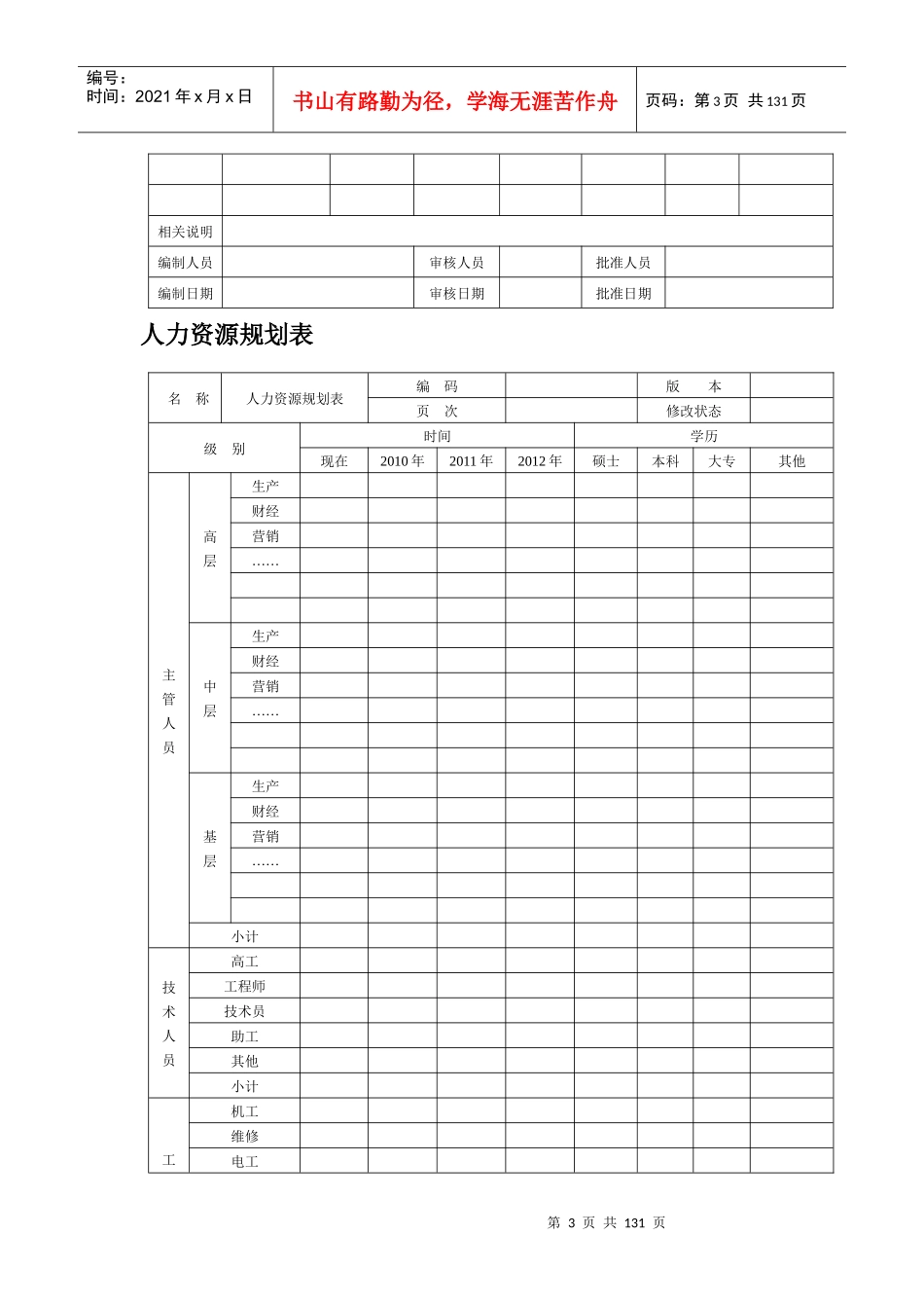 人力资源操作表单格式_第3页