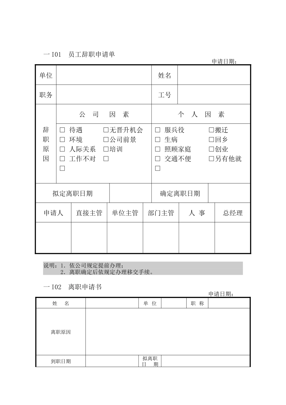 人事行政管理表格I纵表格_第1页