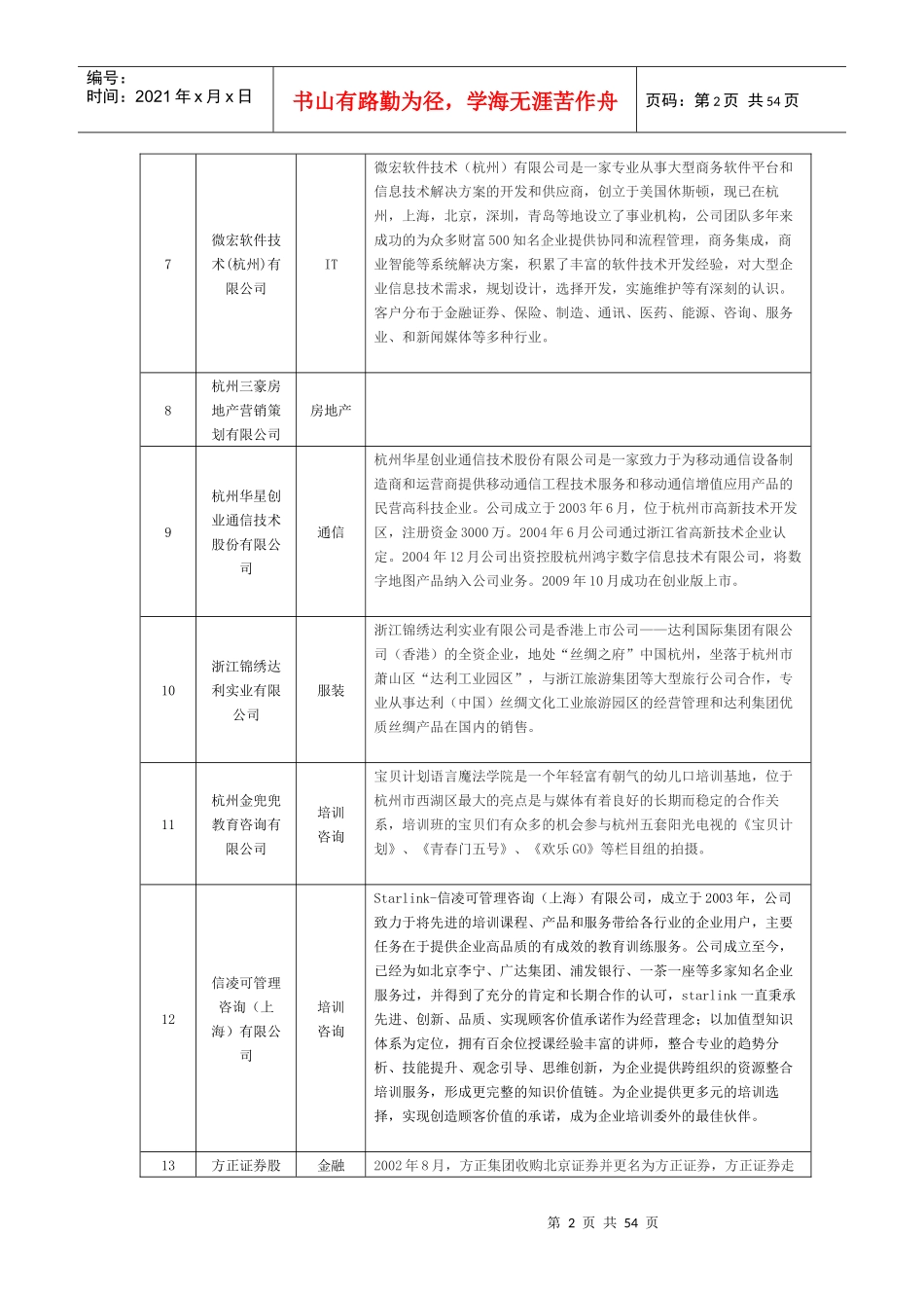 人力资源-20225月28日(本周六)招聘会单位简介汇总(全)_第2页