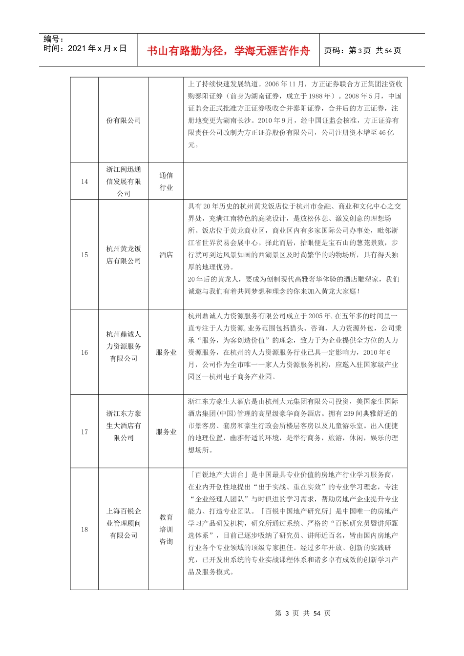 人力资源-20225月28日(本周六)招聘会单位简介汇总(全)_第3页