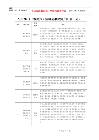 人力资源-20225月28日(本周六)招聘会单位简介汇总(全)